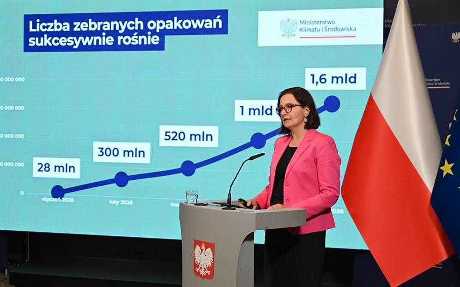 System kaucyjny działa